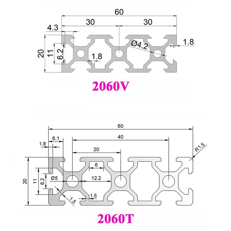 1Pcs Black Aluminum Profile 20 - đánh giá và giá V Slot Aluminum Extrusion