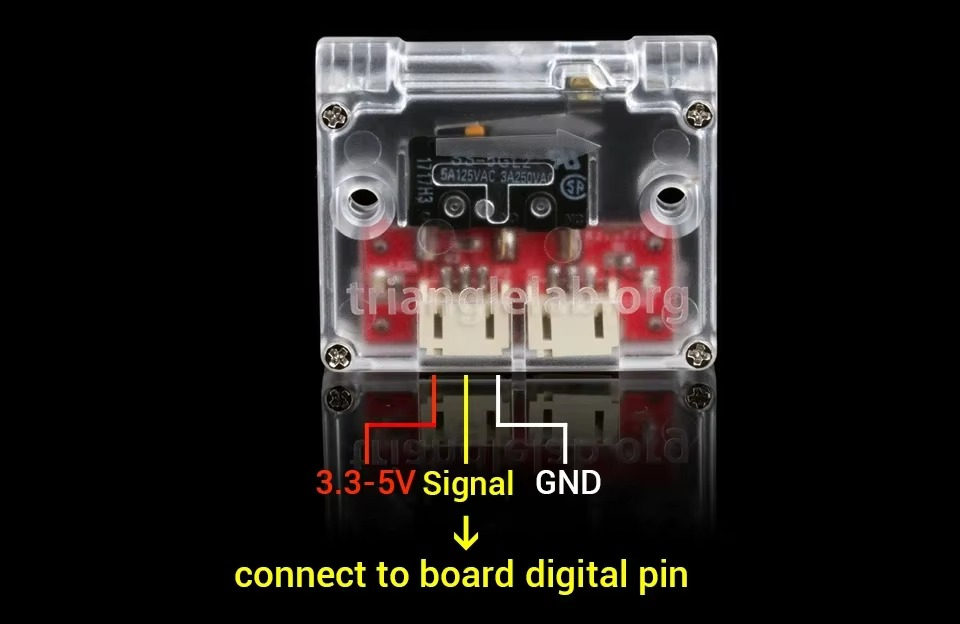 The Trianglelab filament runou - đánh giá và giá Filament Runout Sensor