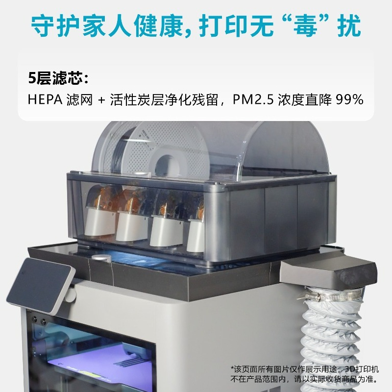 P2S Dedicated Fnatr Filter 3D  - đánh giá và giá 3D Printing Machine
