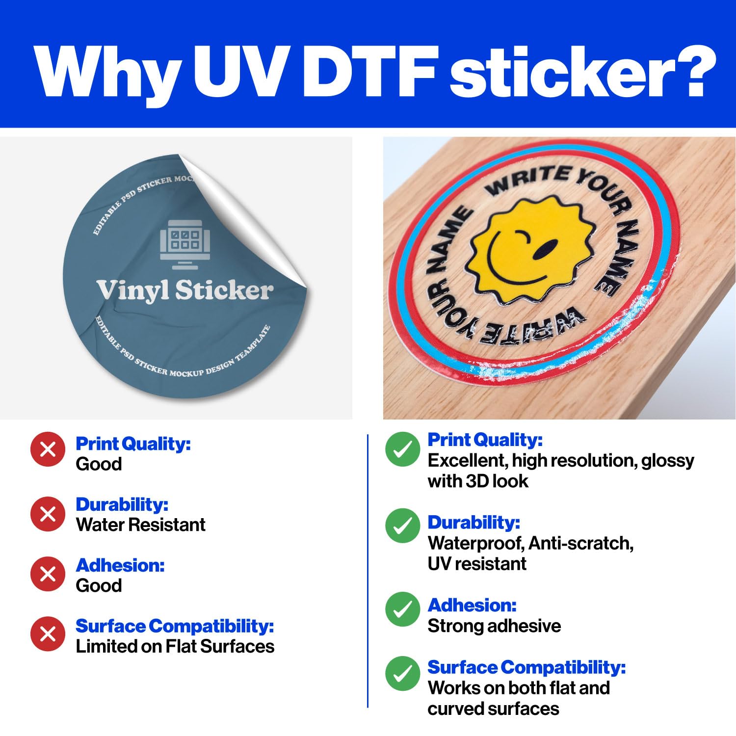 30PCS Custom DTF Transfer Stic - đánh giá và giá 3D Printing Logo